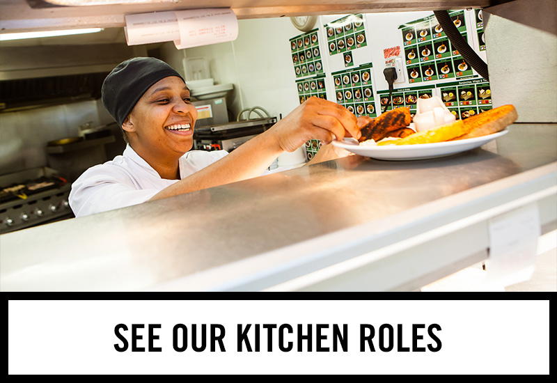 Kitchen roles at The White Horse